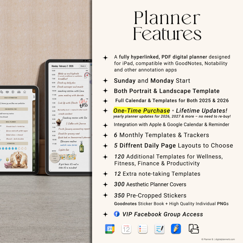 Digital planner feature overview showing portrait and landscape layouts, daily and monthly planning pages, calendar integration, stickers, covers, and extra templates.