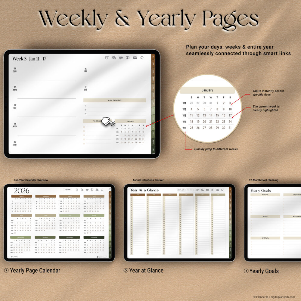 Weekly and yearly pages in a digital planner with linked navigation for quick access to dates and events.