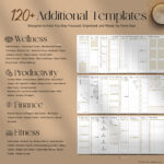 Wellness, productivity, fitness, and finance tracking templates included in the digital planner bundle.