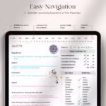 Hyperlinked navigation layout of the 10th Step Inventory Digital Journal, featuring month tabs, daily links, and index access on iPad.