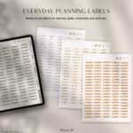 Everyday planning label stickers for Goodnotes, iPad planners, digital journals, routines, tasks, reminders, self-care, habit tracking, and daily organization